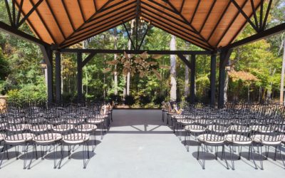 Must-Ask Wedding Venue Questions Before Booking